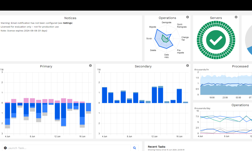 panzura-symphony-strikes-a-harmonious-chord-in-unstructured-data-management