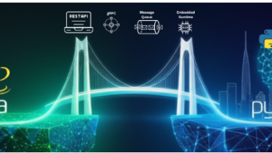 integrating-python-based-ai/ml-models-into-java-enterprise-ecosystems:-a-pragmatic-guide