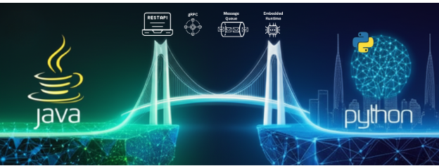 integrating-python-based-ai/ml-models-into-java-enterprise-ecosystems:-a-pragmatic-guide